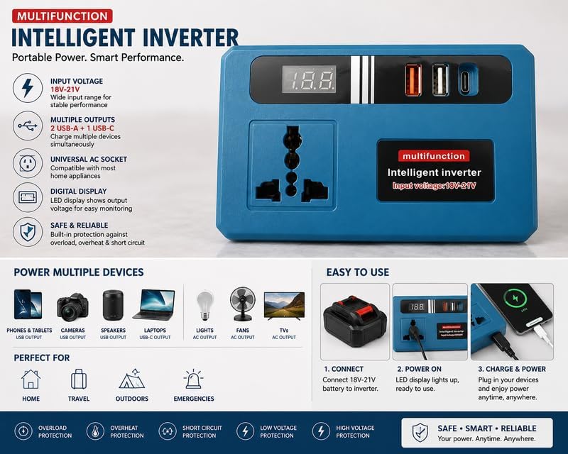 Multifunctional Intelligent Power Inverter – 110V/220V Portable Power Converter