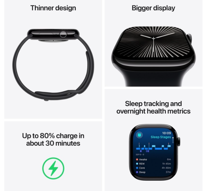 Apple 11 Seires Watch